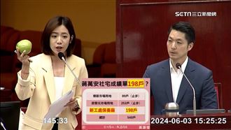 贈蔣市府80顆芭樂　民眾黨團：別開芭樂票