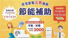 家電汰舊補助報你知申請注意不踩雷（業配勿用）