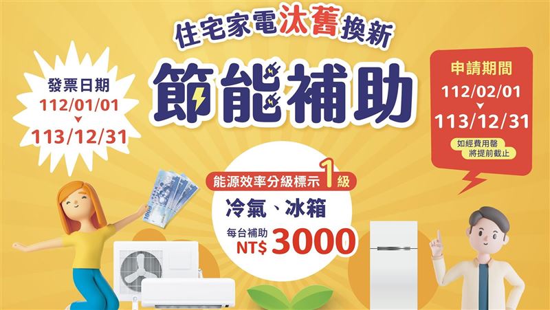 家電汰舊補助報你知申請注意不踩雷