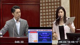 柳采葳呼籲，市府以增設「食安處」為長期目標。（圖／翻攝自台北市議會官網）