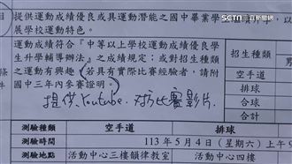 家長控合球班招籃球員　全國第3名反落榜