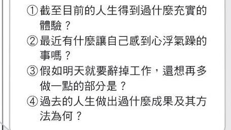 找到理想自己　改變人生的74個魔法提問