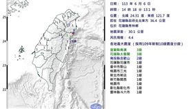 快訊／地震