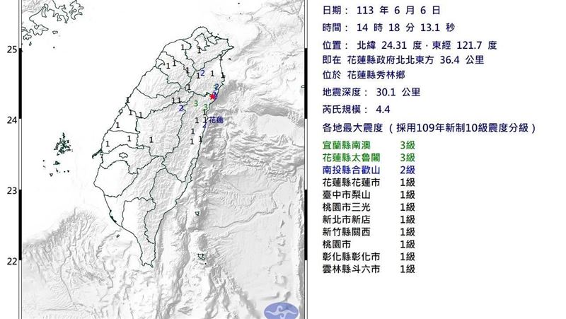 花蓮規模4.4地震！9縣市都晃了