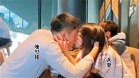 陳思銘為護公司股價，自爆與下屬的妻子不倫，也被拍到2人高調捧臉接吻畫面。（圖／讀者提供）