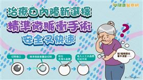 隨著3C產品的使用普及，高度近視患者也隨之增加，因此埋下誘發白內障的危險因子，許多4、50歲民眾提早面臨白內障問題。