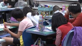 18歲台男平均身高