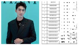 林更新考上博士。（圖／翻攝自微博）