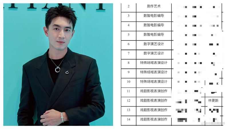 36歲陸男神考上博士！網笑：晚上親劉亦菲