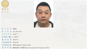 涉嫌從泰國走私毒品到台灣　台籍主嫌遭押解回台（圖／翻攝自調查局官網）