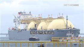 美智庫示警我港口恐遭隔離　稱高雄被中國視為目標