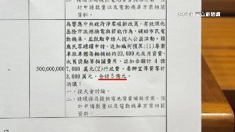 基市府編3600萬宣導電動車　議員批沒必要