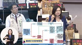 台南,往生者,火化,金牙,殯葬業者,林燕祝