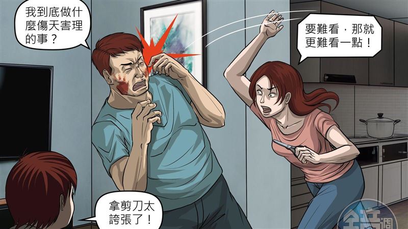 雙頰挫傷下巴險脫臼　第三勢力要角爆家暴