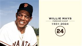 ▲巨人名人堂球星梅斯（Willie Mays）過世，享壽93歲。（圖／翻攝自巨人推特）