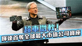 輝達首奪下全球最大市值公司寶座！盤中漲超3%超車微軟　黃仁勳身價飆