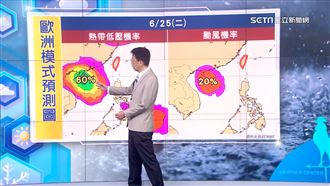 熱帶擾動醞釀…下週「成颱機率」曝光！