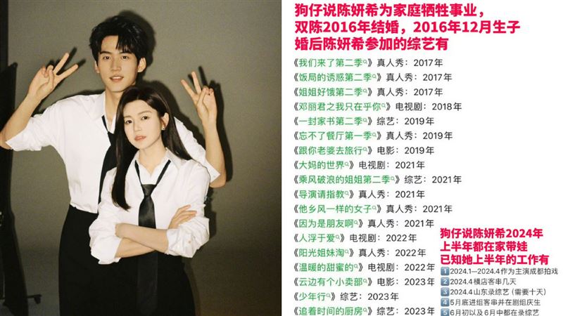 陳妍希婚變全是炒作？網打臉半年都只顧孩