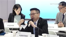 打「國際盃」再進擊！證交所三大策略齊發