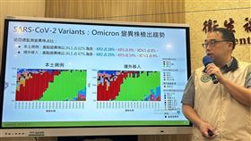 疾管署主任郭宏偉說明新冠疫情。（圖／記者簡浩正攝影）