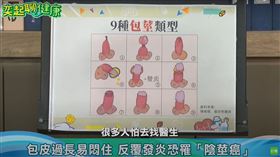 《奕起聊健康》割包皮治早洩?