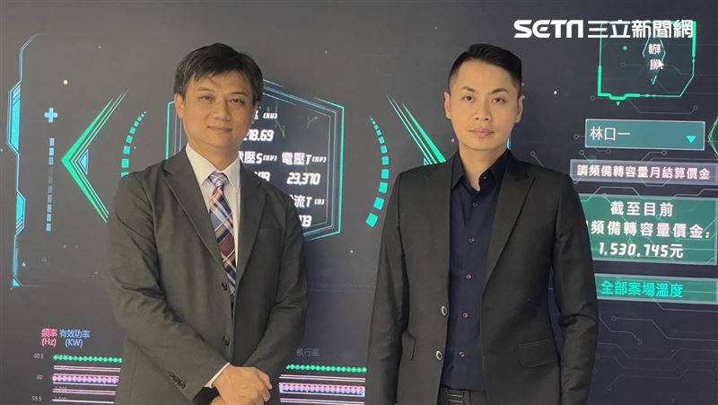 AI預測下一秒用電需求！熙特爾＋技鋼聯手