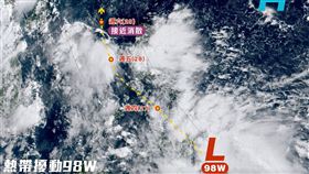 「台灣颱風論壇｜天氣特急」今（26）天表示，目前在菲律賓東南方低緯度海域，有一個熱帶擾動98W正在發展。（圖／翻攝自台灣颱風論壇｜天氣特急）
