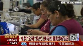 金磚四國二部曲 