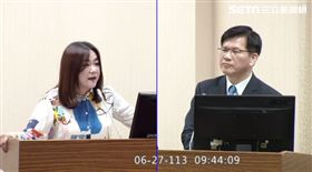 馬文君針對民主基金會的人事問題質詢林佳龍。