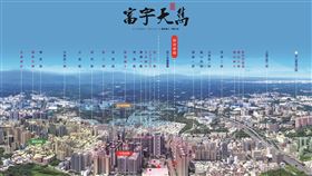 ▲「富宇天雋」擁有生活機能與交通優勢。（圖／業者提供）