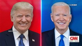 誰更挺台？拜登態度明確vs.川普反覆不定