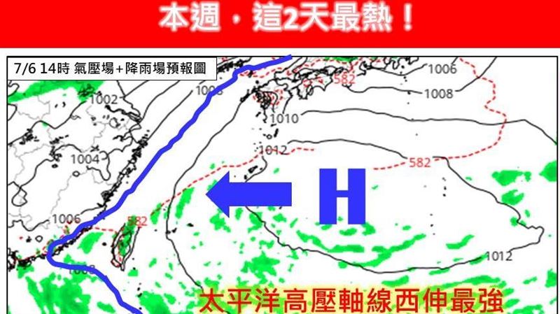 13縣市高溫亮橙燈　大台北這2天恐飆39度