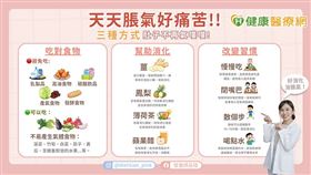 營養師黃品瑄建議選擇易消化與不易產氣的食物，並調整生活習慣，以降低脹氣發生的機率。