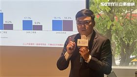 渣打銀行財富管理處投資策略部主管劉家豪。（圖／記者王翊綺攝影）