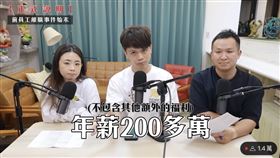 蔡阿嘎,蘿拉,AB合約,開除