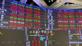 (財)零股謝仁.勳1800