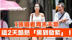 大台北、南部內陸高溫預測「黑到發紫」！今明2天最酷熱　1圖看天氣