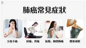 肺癌初期症狀並不明顯，若有持續出現久咳不癒、氣喘、胸悶胸痛、背痛、體重減輕等，就需要多留意。（圖／星醫美學集團提供）
