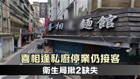 喜相逢,私廚,黃仁勳(三立製圖)