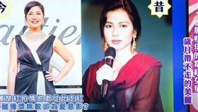 鍾楚紅崇尚自然美，不做醫美。（圖／翻攝自Youtube頻道／鍾楚紅）