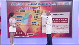 醫點不誇張節目