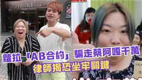 蔡阿嘎,蘿拉,南寧詐騙,石明謹,廣西,房地產,賣腎,性工作