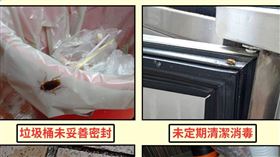 業者食安缺失範例。（圖／北市衛生局提供）