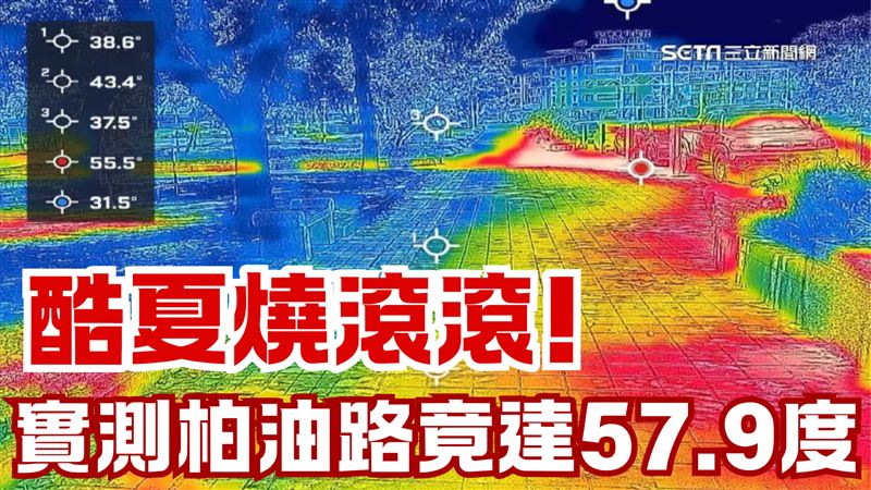 紅外線熱顯像儀實測 柏油路竟達57.9度
