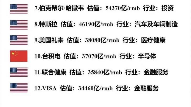 台積電是中國的？這份報告直接掛上五星旗