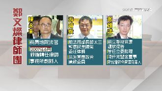 鄭文燦拚交保砸重金　「三大律師」超大咖