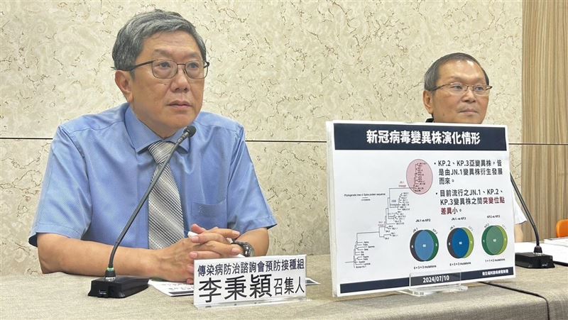 新／新冠疫苗採JN.1 10／1與流感同步開打