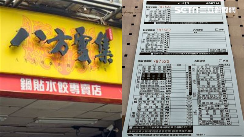 八方雲集今年現金股利7.5元,股息約7元,大約是一顆水餃的價格。(合成圖/資料照)