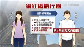 網紅開團遊「烏茲別克」　旅客控：扣簽證、丟包機場