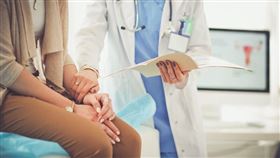 一名女網友到板橋婦產科看診，被醫師挑逗陰蒂，覺得被侵犯。（示意圖／Shutterstock）